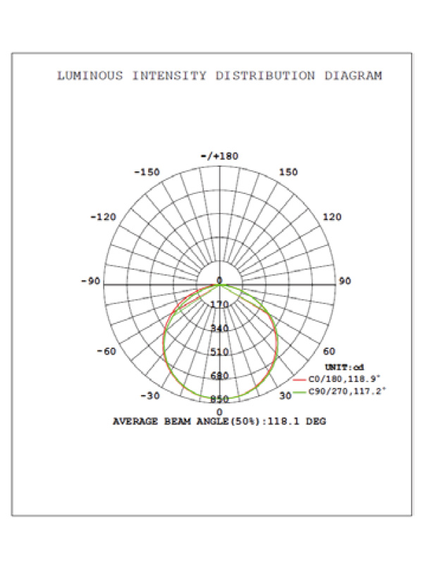 LT-Linear_5570-Luminous