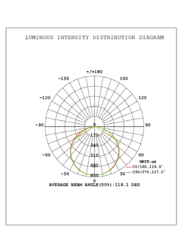 LT-Linear_7380-Luminous